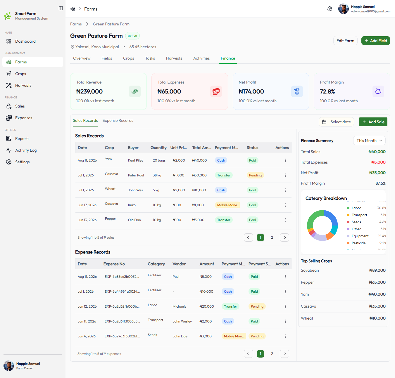 Smart Farm Management System screenshot 2