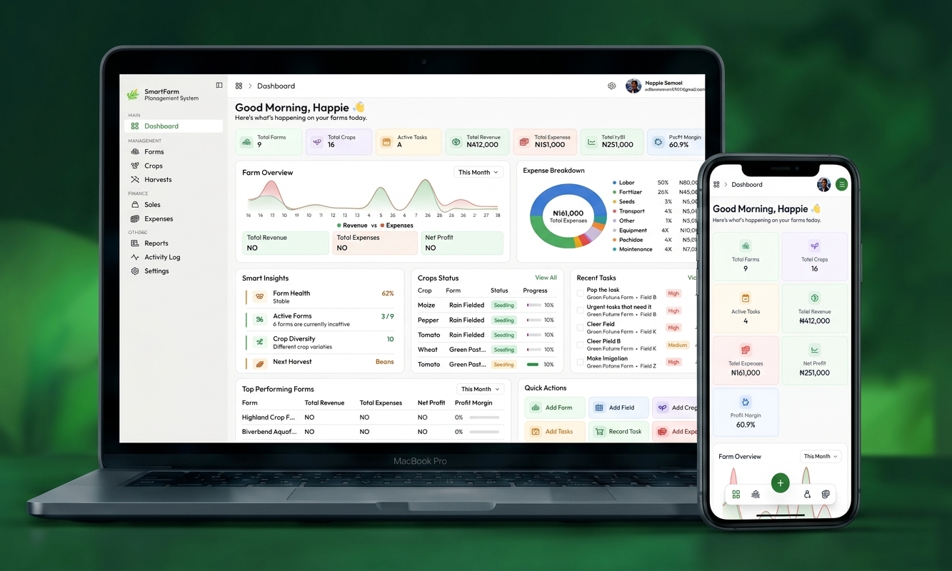 Smart Farm Management System